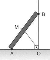 Matemática A projeção do ponto A ao ponto D corresponde a 3/4 da circunferência. 7.