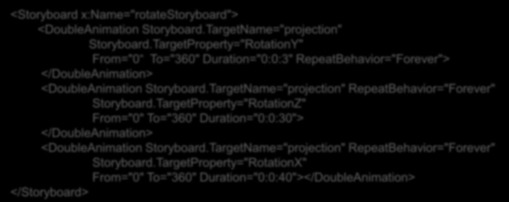 Transformação <Storyboard x:name="rotatestoryboard"> <DoubleAnimation Storyboard.TargetName="projection" Storyboard.