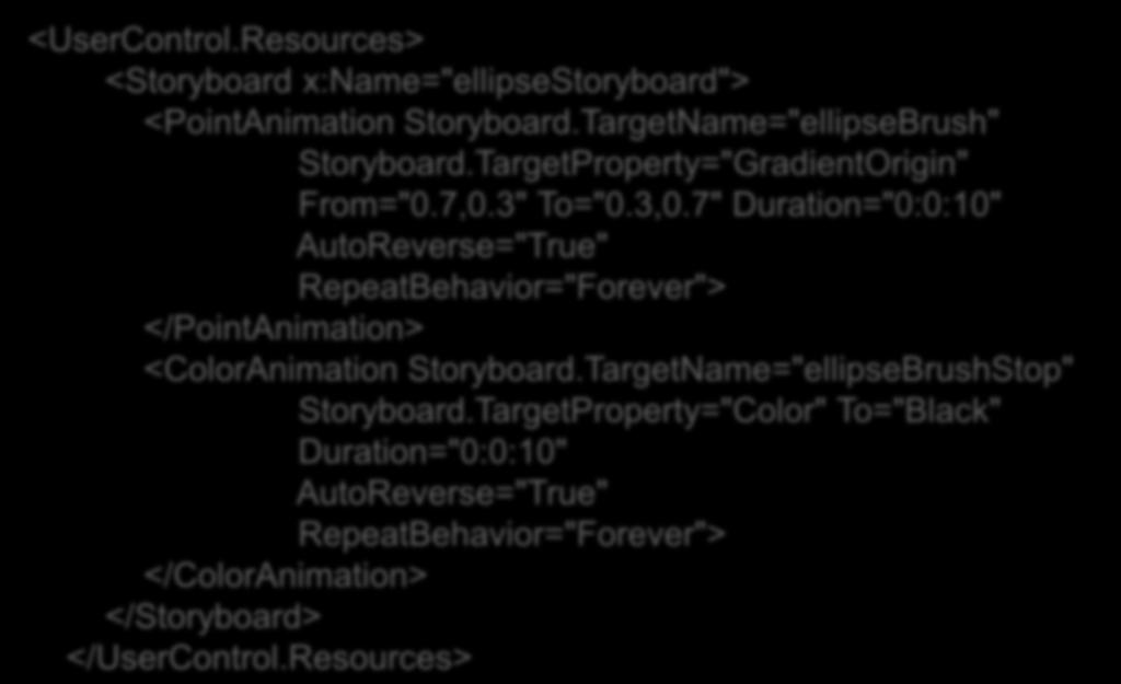Animações Brushes para o exemplo anterior <UserControl.Resources> <Storyboard x:name="ellipsestoryboard"> <PointAnimation Storyboard.TargetName="ellipseBrush" Storyboard.