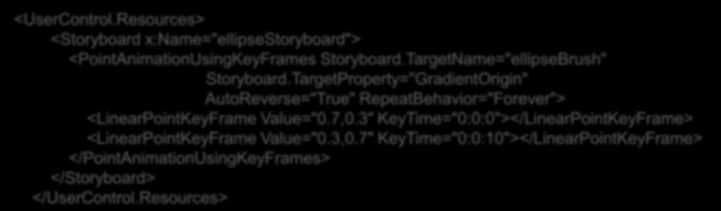 Exemplo usando key-frame <UserControl.Resources> <Storyboard x:name="ellipsestoryboard"> <PointAnimationUsingKeyFrames Storyboard.TargetName="ellipseBrush" Storyboard.