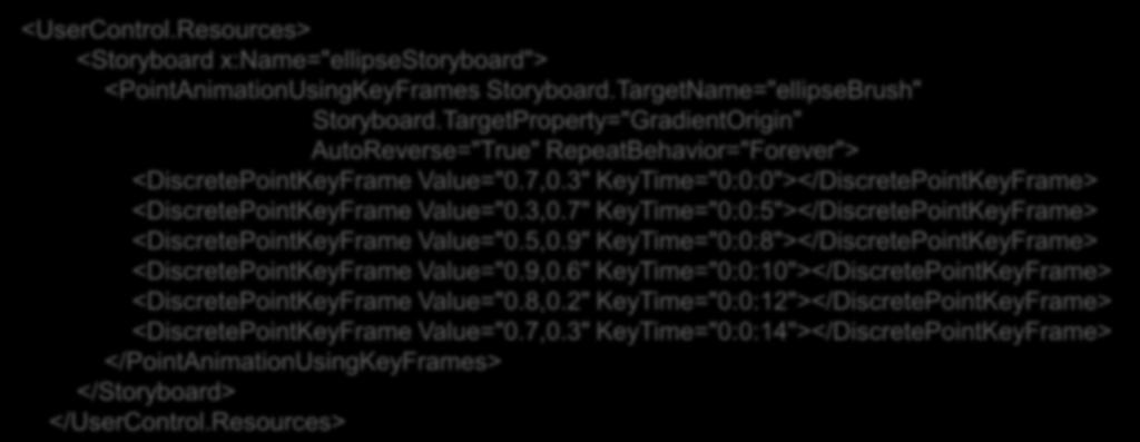 Exemplo usando Discrete key-frame <UserControl.Resources> <Storyboard x:name="ellipsestoryboard"> <PointAnimationUsingKeyFrames Storyboard.TargetName="ellipseBrush" Storyboard.