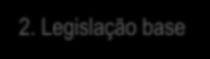 ENQUADRAMENTO LEGAL DOS RECURSOS GEOLÓGICOS E ORDENAMENTO DO TERRITÓRIO Enquadramento Legal - Recursos Minerais 1. Constituição da República Portuguesa Artigo 84º - (Domínio público) 1.