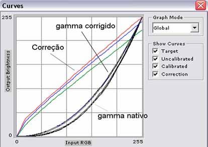 GERAÇÃO DE PERFIS DE CORES 82 Como medida de segurança, é importante copiar o perfil para outra pasta no computador, definida para esta aplicação, como também copiar este perfil em mídia externa. 6.3.