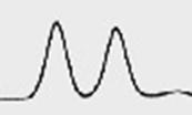 Juntamente com o fluxo, determina o TR do pico.