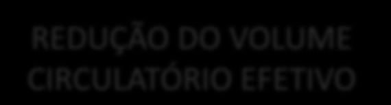 Infecções no Cirrótico com Sangramento