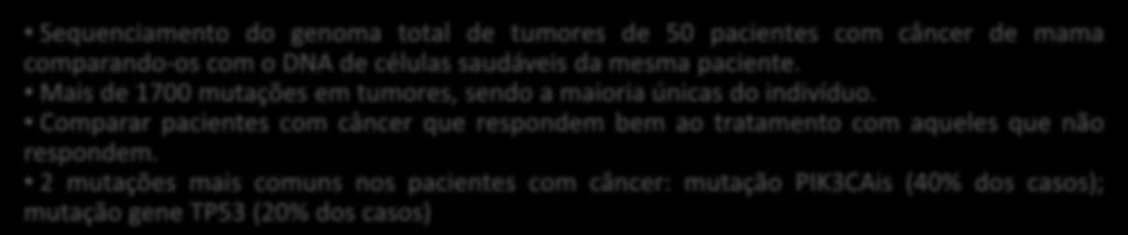 26 de novas. mama comparando-os 155 polimorfismos, com o DNA sendo de células 35% nasaudáveis sequência da mesma D-loop paciente.