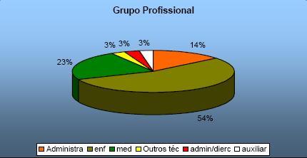 VIOLÊNCIA NOS LOCAIS DE TRABALHO