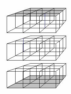 Como no item (a), podemos pensar de duas maneiras para saber quantos são os cubinhos sem nenhuma face pintada: o bloco de cubinhos sem nenhuma face pintada tem 1 1 9 = 9 cubinhos; ou o número de