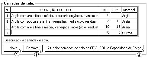 Camadas de Solo Nesta região são determinados os títulos das camadas de solo, além da profundidade de início e de fim destas camadas.