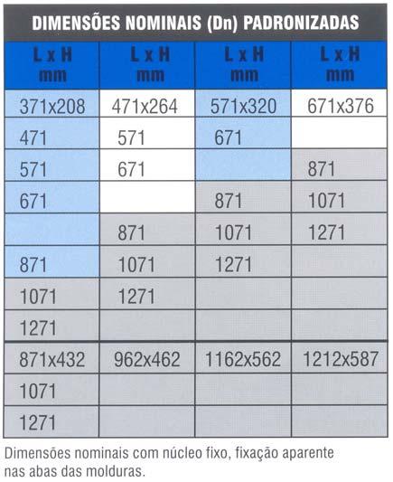 rebites ou parafusos A.A em seu colarinho. Nos tamanhos maiores, a fixação é feita por parafusos na aba da moldura (conforme legendas na tabela abaixo). de um a quatro direcionamentos do jato de ar.