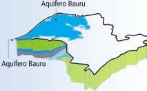 50 AS ÁGUAS SUBTERRÂNEAS DO ESTADO DE SÃO PAULO Aquífero Bauru O Aquífero bauru é um aquífero sedimentar, de extensão regional. Ocupa a metade oeste do Estado de São Paulo, numa área de cerca de 96.