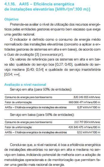A EFICIÊNCIA ENERGÉTICA no uso urbano da água EFICIÊNCIA ENERGÉTICA Ex.