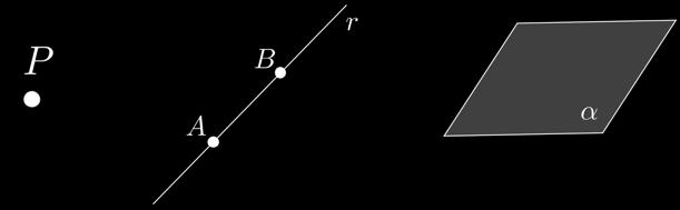 Geometria Euclidiana Conceitos primitivos, ou