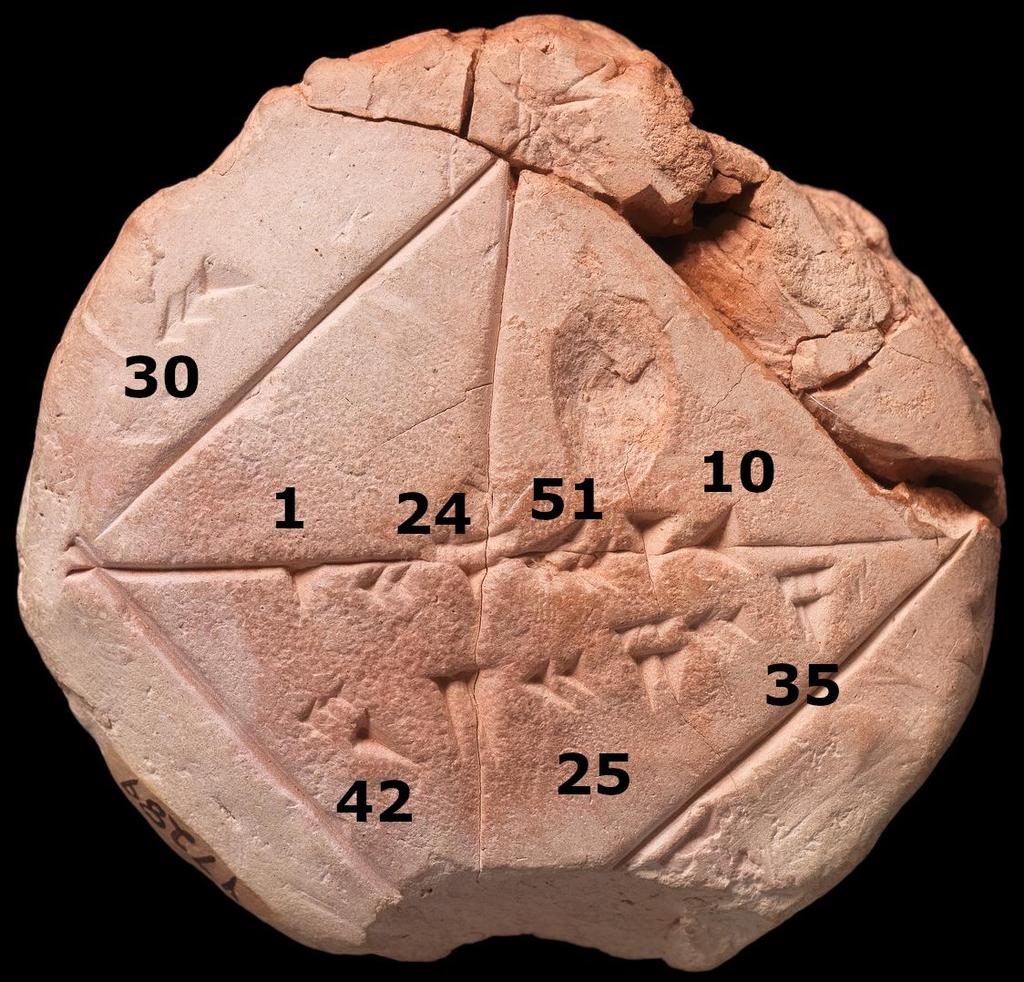 Babilônia Tábula com a raiz quadrada de 2 Tábula YBC-7289 que pertence à Yale University.