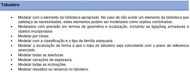 propostas para o Tabuleiro de uma ponte, sendo que para mais detalhes se recomenda a consulta da referência [6].