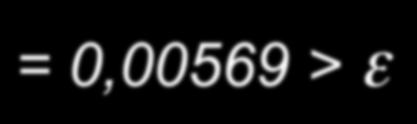 x -1 f (x -1 ) x f (x ) x +1 f (x +1 ) 1 0 3 1-5 0,375-0,322266 2 1-5