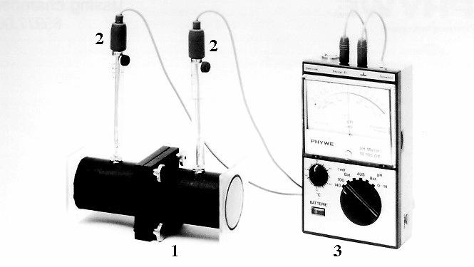 PARTE A Geração de Potenciais Eléctricos de Membrana na Câmara de Ussing O desenvolvimento do potencial eléctrico de repouso da célula nervosa pode ser estudado com o modelo da câmara de Ussing que é