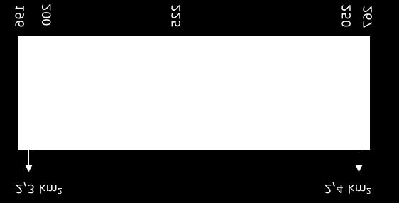 e) D m = 0,0044 f) g) I d = 0,042 h) D r = 3,79 kmkm -2 i) T c (Giandotti) = 9,68 h; T c (Kirpichc) = 3,83 h; T c (Temez) = 5,87 h; T c (Ven Te Chow) = 4,67h; T c da Bacia = 6,01 h. 5. Referências bibliográficas Almeida, I; Almeida, A.