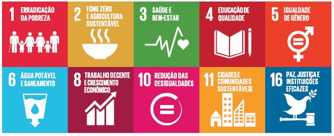 10 ODS de impacto direto