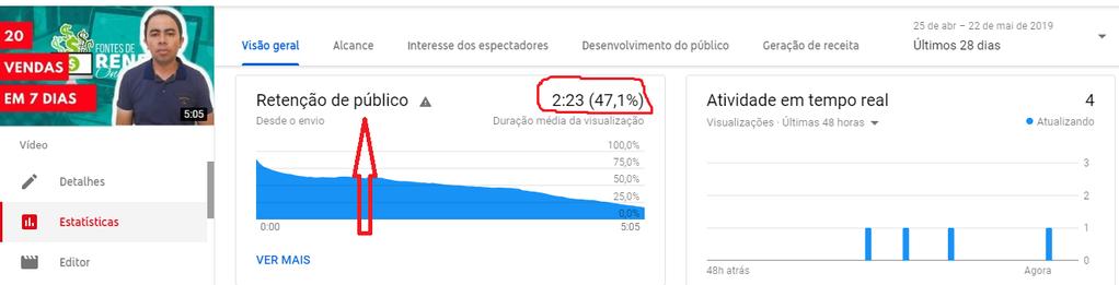 4 O Poder da Retenção no Youtube Se você executar esse passo da maneira correta, o seu canal será um sucesso.