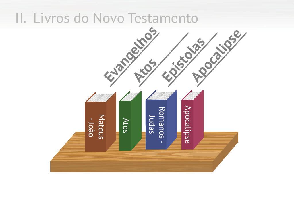 Porquanto Deus enviou o Seu Filho ao mundo, não para que julgasse o mundo, mas para que o mundo fosse salvo por Ele (Jo 3.16-17 ARA).