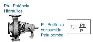 Eficiência da Bomba A bomba é um dispositivo que tem a função de transformar a energia mecânica no seu eixo (P) em energia hidráulica cedida ao fluido (Ph).