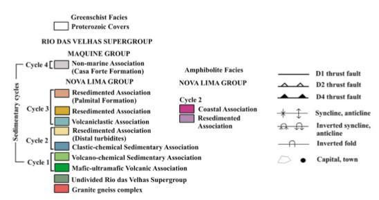 Figura 3: Mapa