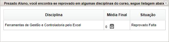 3.4 Declaração Imposto de Renda O Comprovante de IR será liberado apenas para o responsável financeiro.