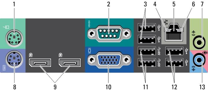 Fator de forma pequeno Visão do painel traseiro Figura 4. Visão do painel traseiro do fator de forma pequeno 1. conector do mouse 2. conector serial 3. conectores USB 2.0 (2) 4.