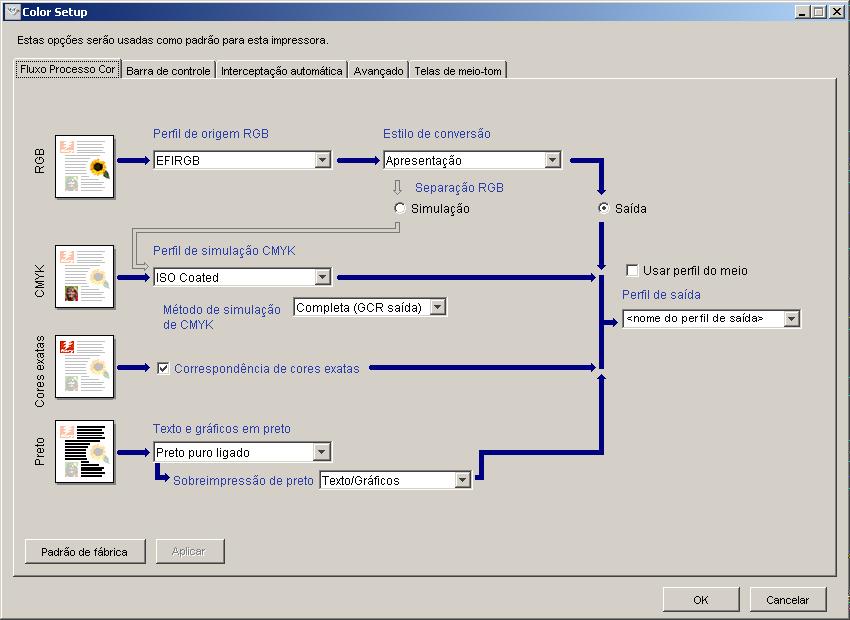 PARA INICIAR O COLOR SETUP 1 Inicie o ColorWise Pro Tools e conecte-se ao Fiery EXP8000.