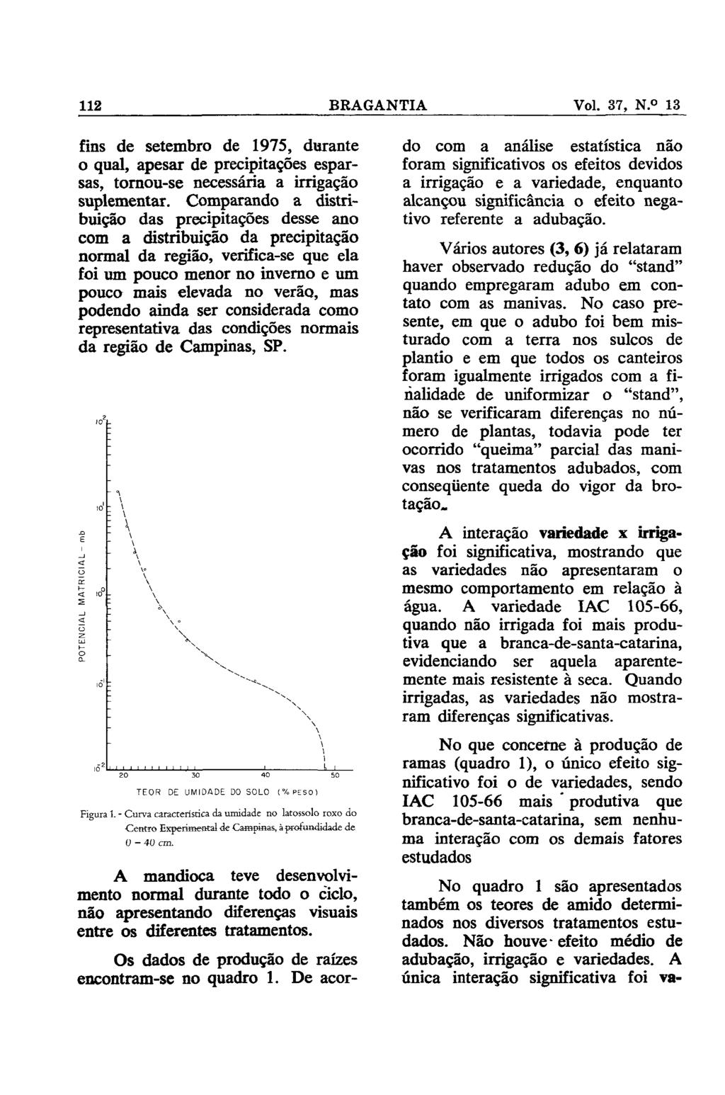 fins de setembro de 1975, durante o qual, apesar de precipitações esparsas, tornou-se necessária a irrigação suplementar.