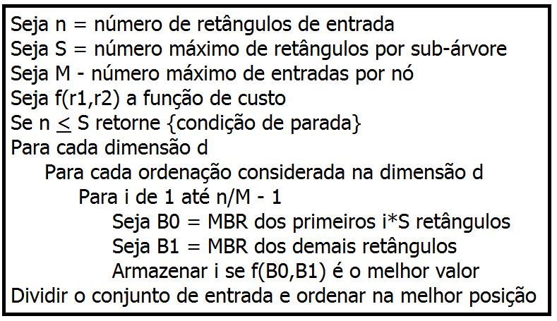 Figura 3.1: TGS: Algoritmo da divisão. Figura adaptada de [García R et al., 1998] estrutura.