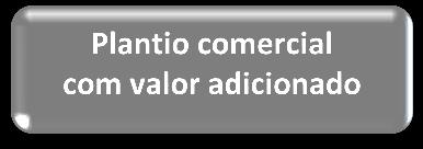 BIOTECNOLOGIA: TRANSFORMAÇÃO GENÉTICA DO EUCALIPTO +