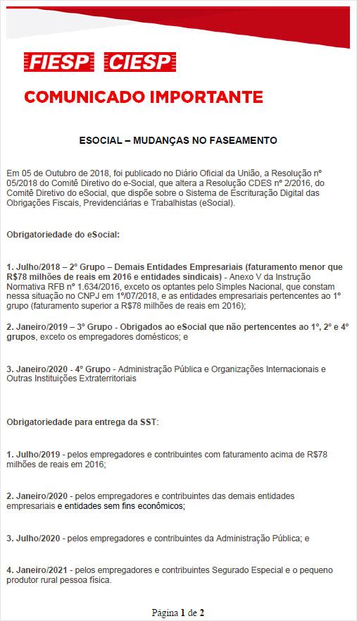 Em 05 de Outubro de 2018, foi publicado no Diário Oficial da União, a Resolução nº 05/2018