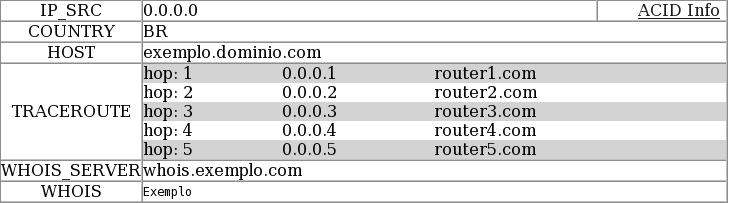 5.4 Interface Web 72 Figura 5.