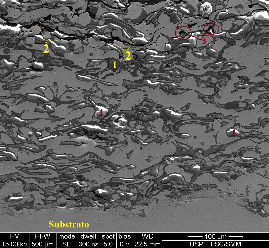 70 4.2.3 Análise Microestrutural da Liga L 3 A figura 26 apresenta uma micrografia eletrônica do revestimento L 3.