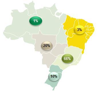 7.3 - Informações sobre produtos e serviços relativos aos segmentos operacionais Terceirização de Veículos Leves Possuímos uma administração centralizada em nossa sede em Curitiba (PR).