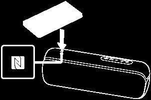 Ligar a um dispositivo compatível com NFC através de um toque (NFC) Ao tocar no altifalante com um dispositivo compatível com NFC, como, por exemplo, um smartphone, o altifalante ligase