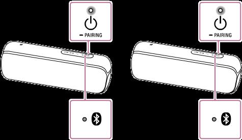 Ouvir música sem fios com 2 altifalantes (função Speaker Add) Para utilizar a função Speaker Add, são necessários 2 altifalantes.