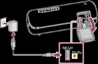 Carregar o altifalante O altifalante pode ser utilizado ligando-o a uma tomada de CA através de um transformador de CA USB (disponível no mercado) ou utilizando a bateria incorporada.