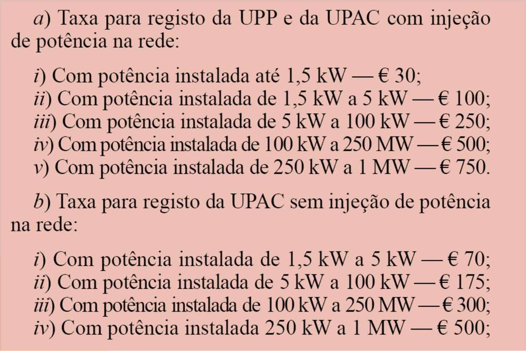 AUTOCONSUMO E PEQUENA PRODUÇÃO