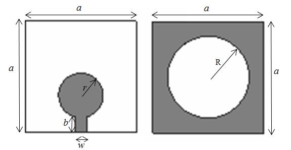 91 Um novo projeto de antena de microfita com patch circular para aplicações em sistema UWB é proposto. A técnica consiste numa abertura circular no plano de terra.