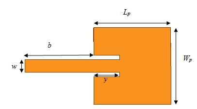 5 mostra uma comparação entre as dimensões da antena com metamaterial e da antena convencional para se obter a mesma frequência de ressonância,,5