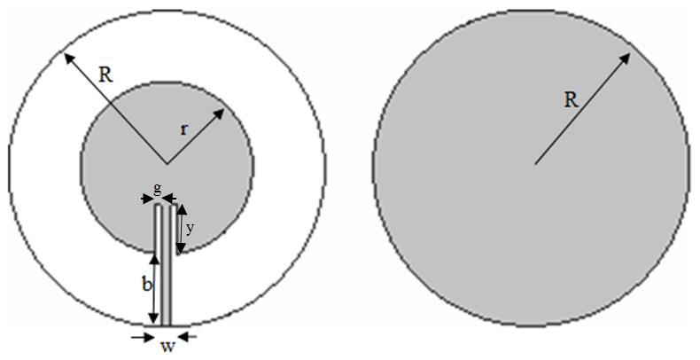 64 6.4 Antena em Disco com Plano de Terra Modificado Nesta seção, será analisado o comportamento de uma antena patch circular alimentada por linha de microfita, projetada para uma frequência de