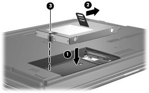 3. Aperte o parafuso da unidade de disco rígido (3). 4.