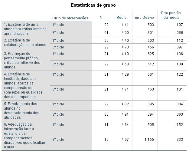 Clima de aula