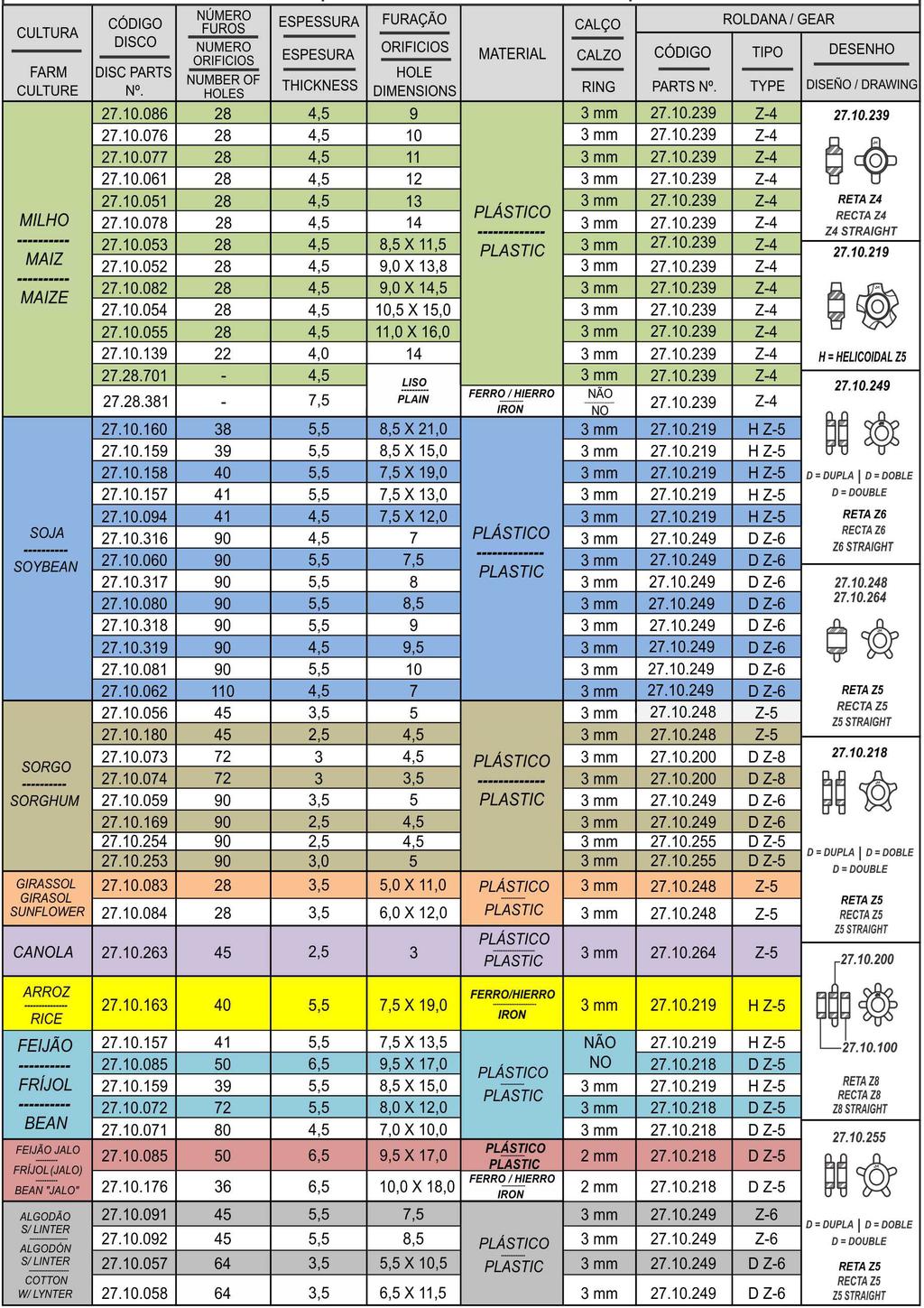 Manual de Instruções 9.4.