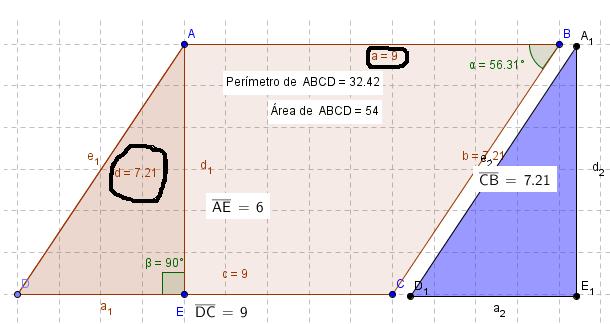 8 Descreve que a partir das indagações percebe que para resolver a área e o perímetro do problema no GeoGebra teria que pensar nas famílias que compõem o paralelogramo, na construção e desconstrução