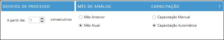 VERIFICAR O QUE FICA MELHOR Nos desvios de processo, você pode configurar quantas perguntas do checklist precisam estar marcadas como Não OK para gerar um desvio de processo.