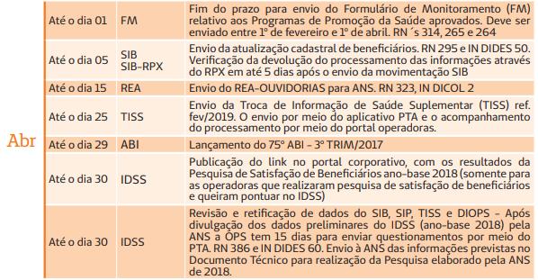 Núcleo Regulatório Gestão Jurídica